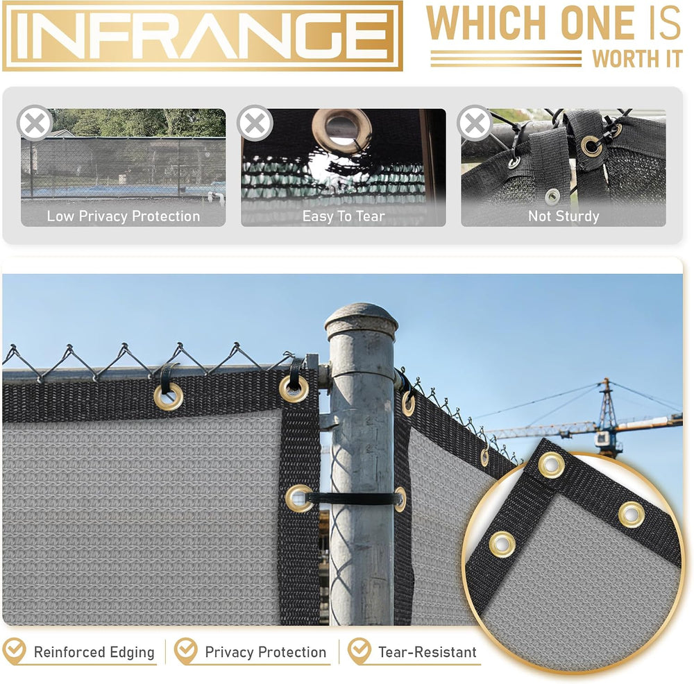 Privacy Fence Screen 6' x 30' Fencing Cover Heavy Duty Mesh Windscree...