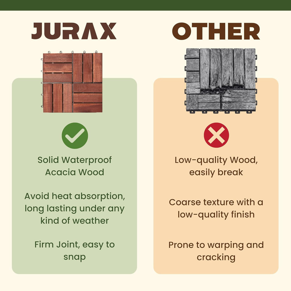 Jurax Interlocking Wood Deck Tiles, 10Pcs Patio Flooring, Red Oak