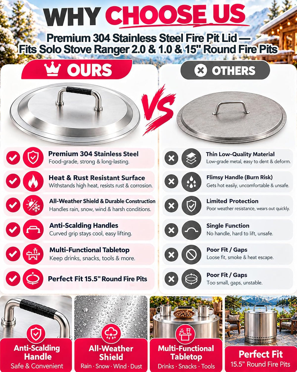 Fire Pit Lid for Solo Stove Ranger 2.0 & 1.0 Accessories, Stainless Steel