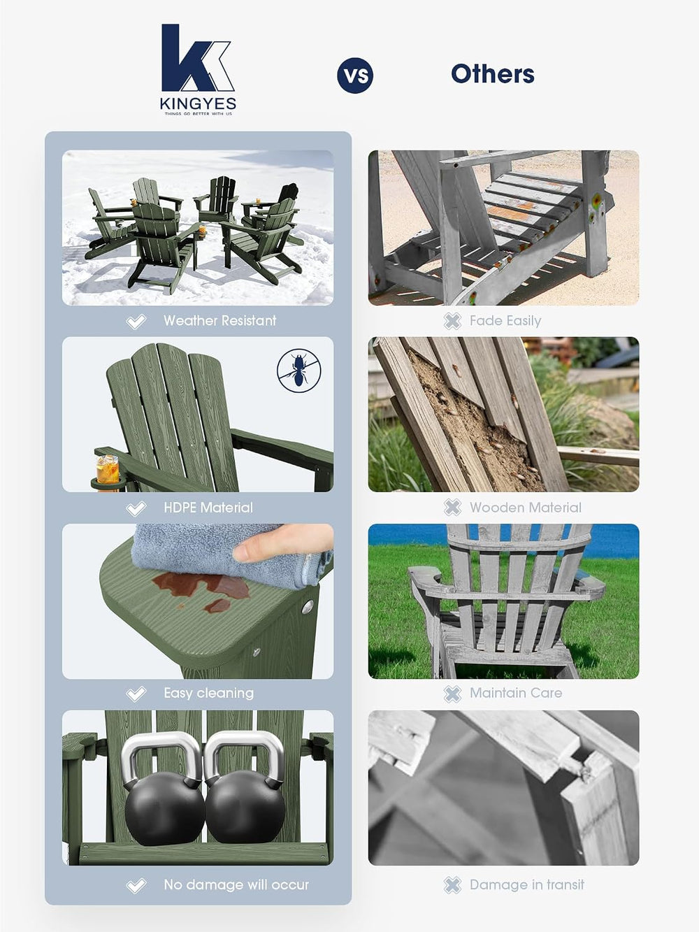 KINGYES Folding Adirondack Chair Set of 2 with Cup Holder, Avocado
