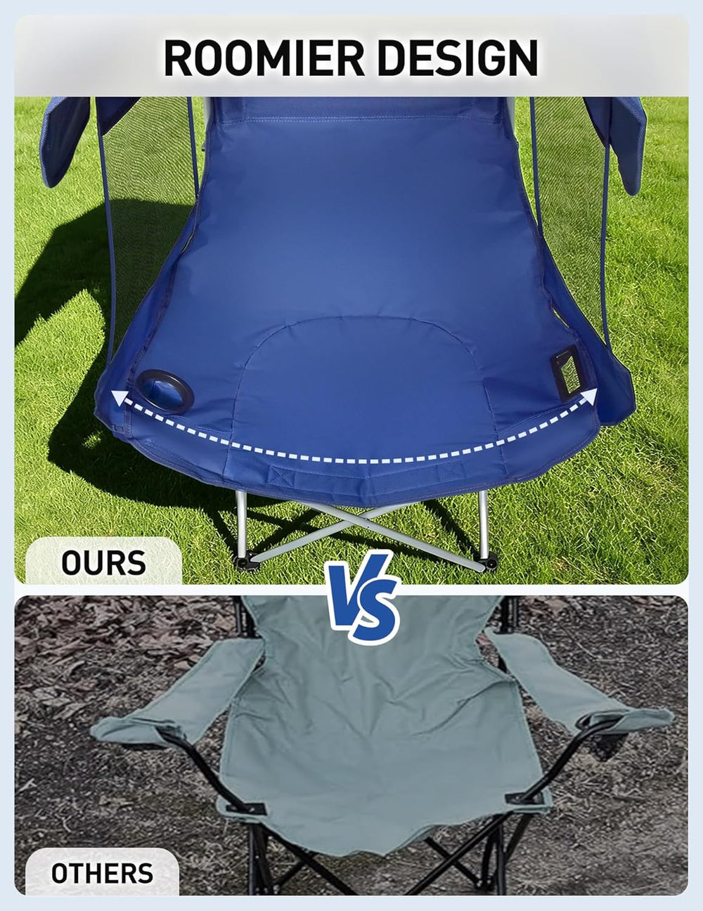 EO Living Oversized Camping Chair with Canopy Shade - 400 LBS Heavy Duty