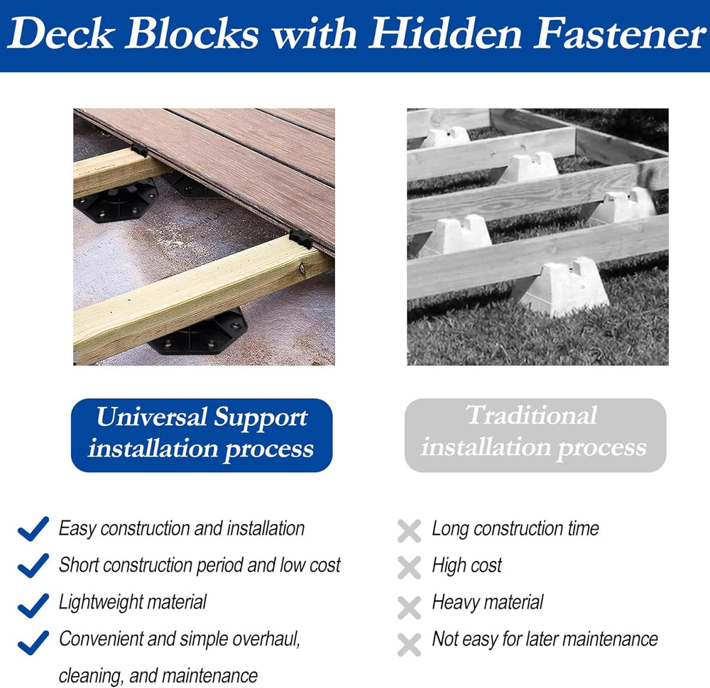 18-30mm Adjustable Deck Blocks, Heavy Duty Deck Foundation Base Support