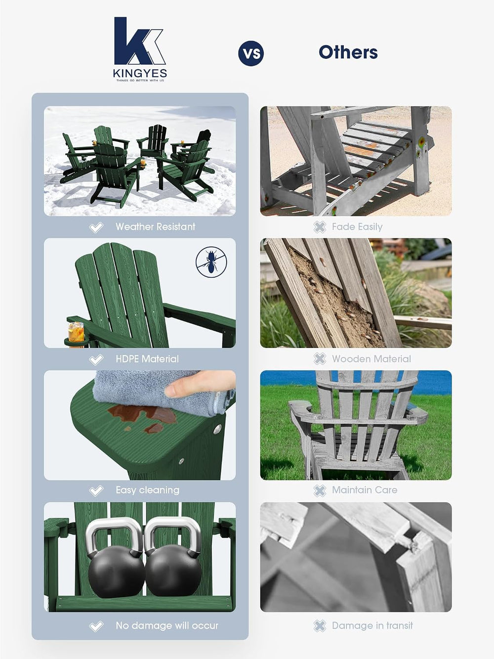 KINGYES Folding Adirondack Chair with Cup Holder, Green