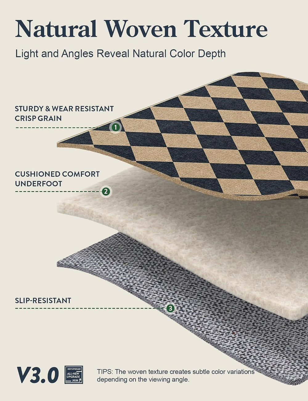 Lahome Checkered Easy Jute 5x7 Area Rugs, Washable Outdoor Patio Rug for Livi...