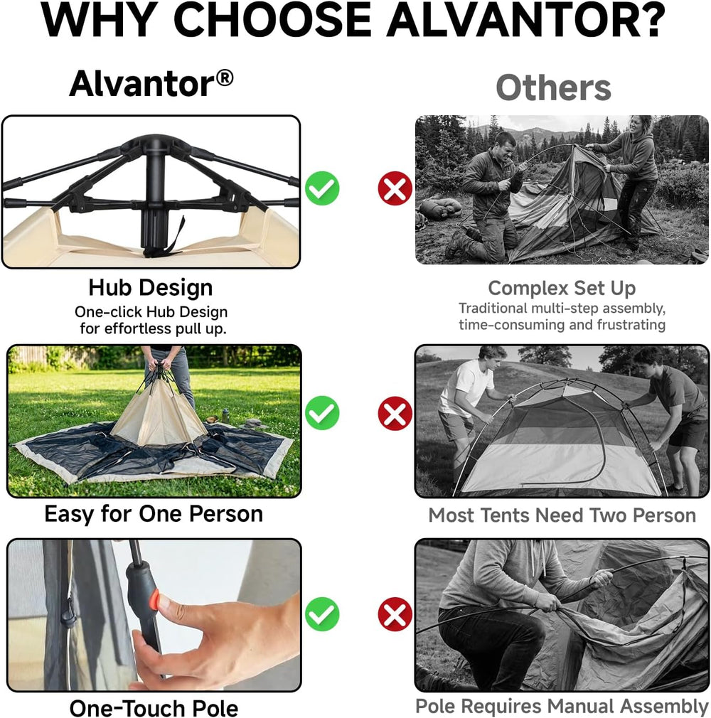 Alvantor® Screen House Gazebo, 4-6 Person Pop Up Screen Tent, Instant Screen ...