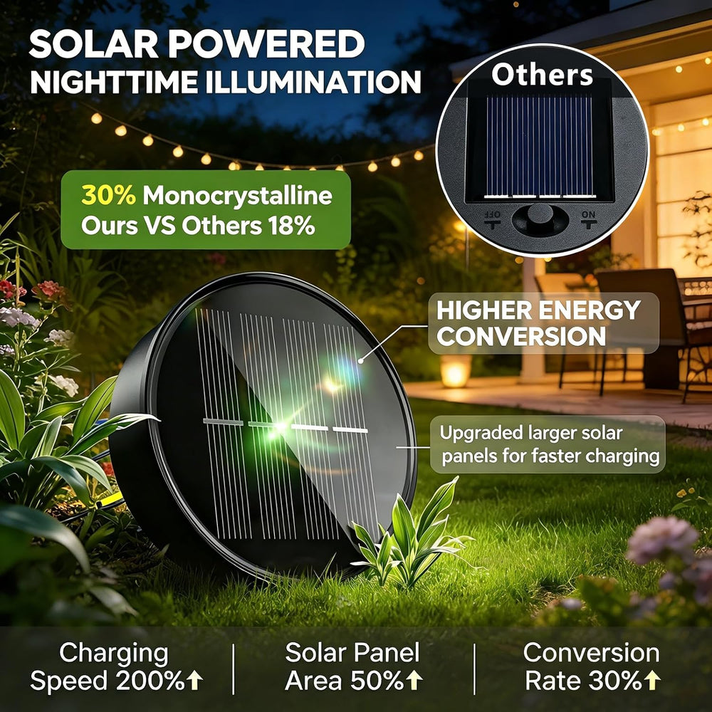 Solar Hanging Sun Moon Lights,Outdooor Lanterns Waterproof Garden Gifts