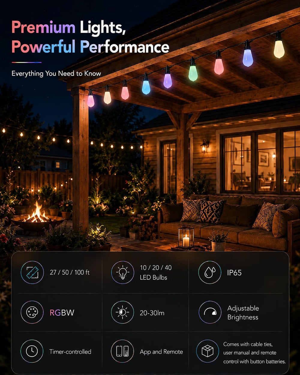 Smart Outdoor String Lights, 100FT RGBW Color Changing Patio Lights with Remo...