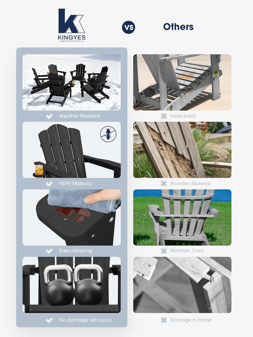 KINGYES Folding Adirondack Chair, All-Weather HDPE Material, Black, 8 Pack (4...