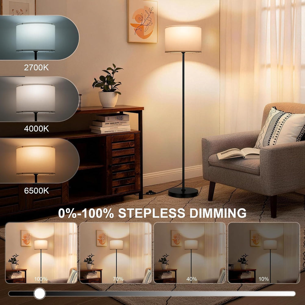 FRIDEKO HOME Floor Lamp for Living Room - Bedroom Standing Tall Lamps with Re...