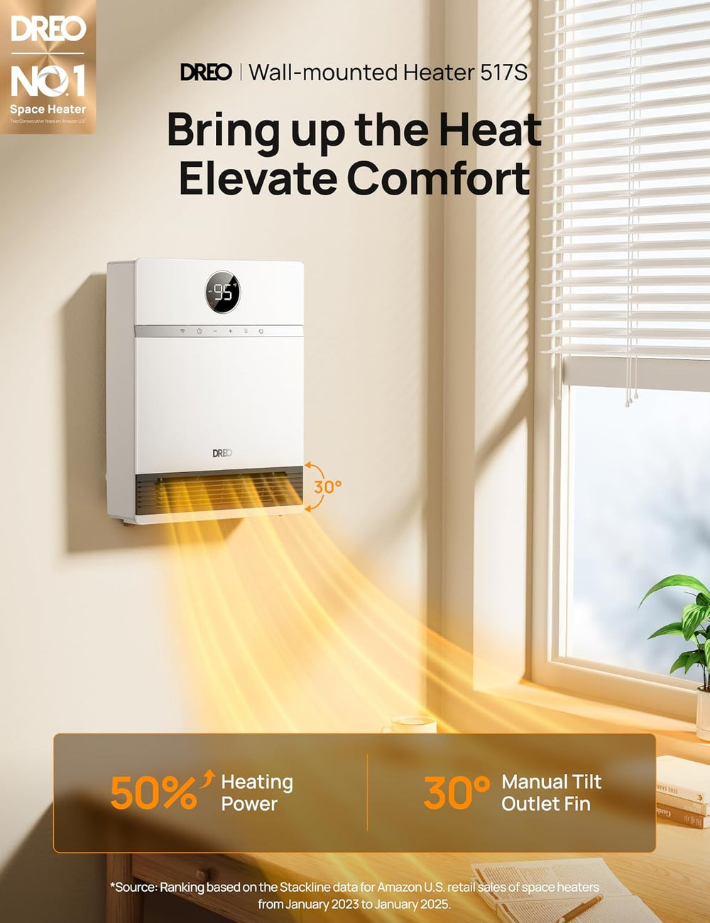 DREO Smart Wall Heater, IP24 Easy-mounted PTC Space Heater for Indoor Use, 30...