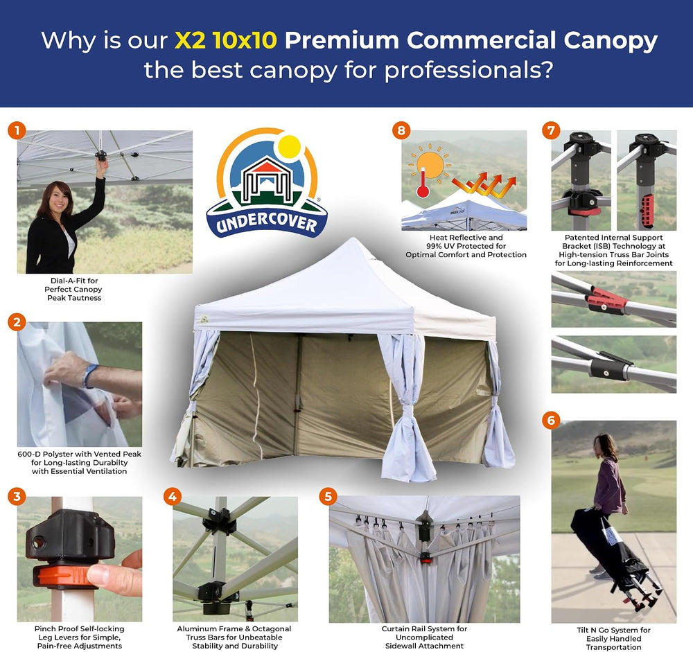 Undercover X2 10x10 Premium Commercial Canopy Tent, White