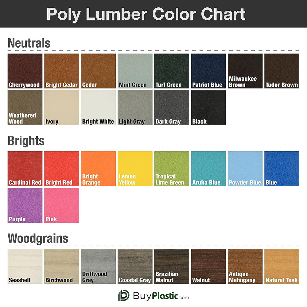 BuyPlastic Tangent Poly Lumber - Weathered Wood, 1x6 (0.75" x 5.5")...