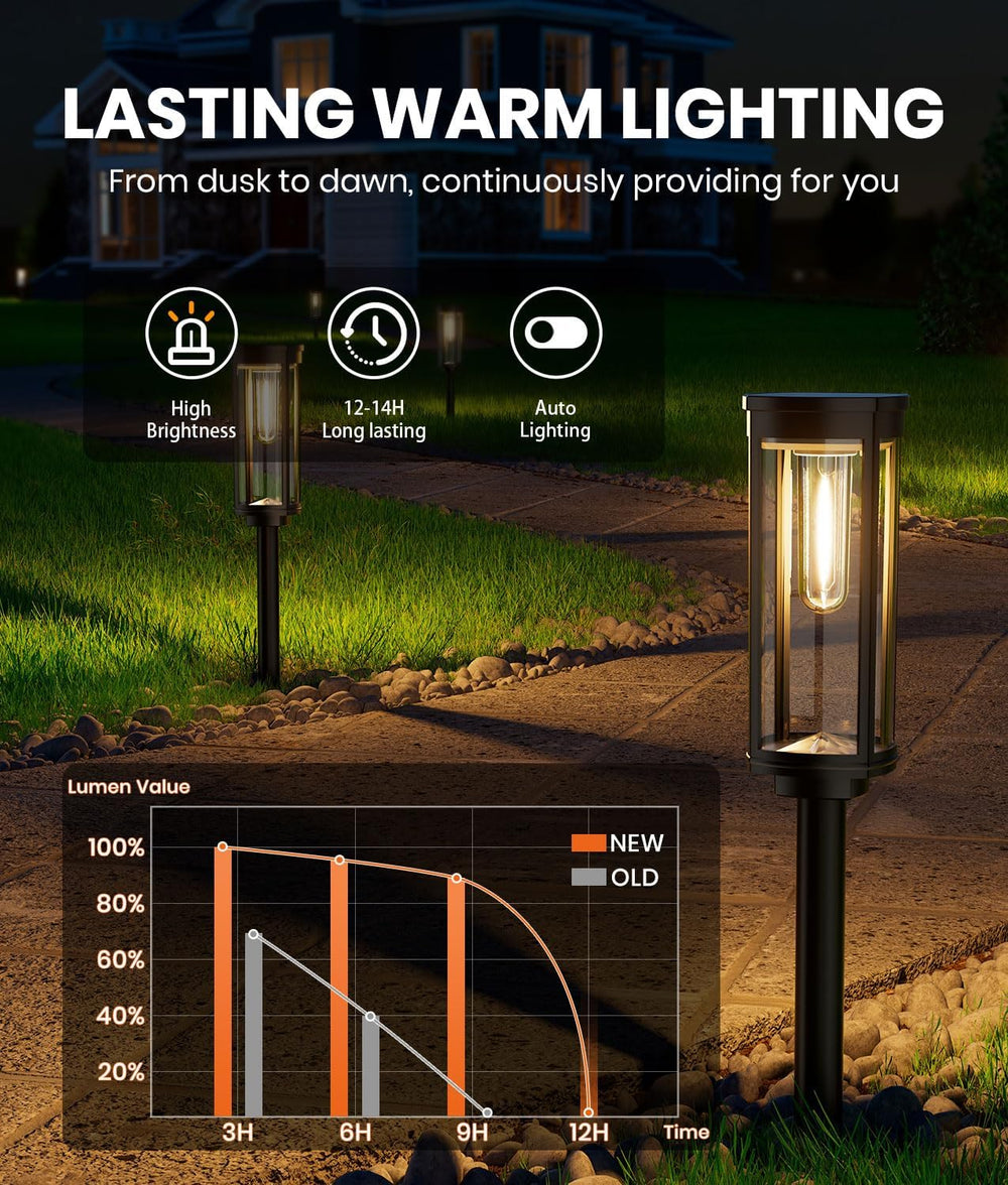 NEWMESSI 8 Pack Solar Pathway Lights Outdoor IP65 Waterproof Super Brightness...