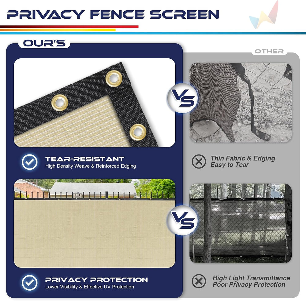 Windscreen4less Privacy Fence Screen Heavy Duty Windscreen Fencing Mesh Fabri...