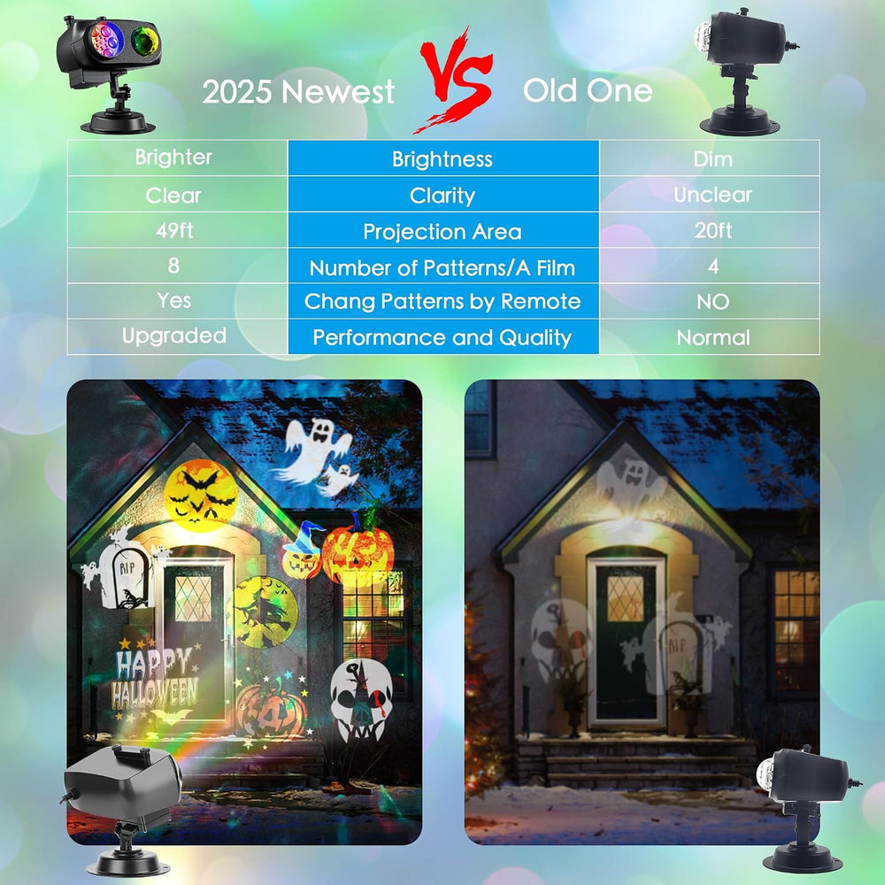 Nazuwke Halloween Christmas Projector Lights Outdoor, Holiday Projection