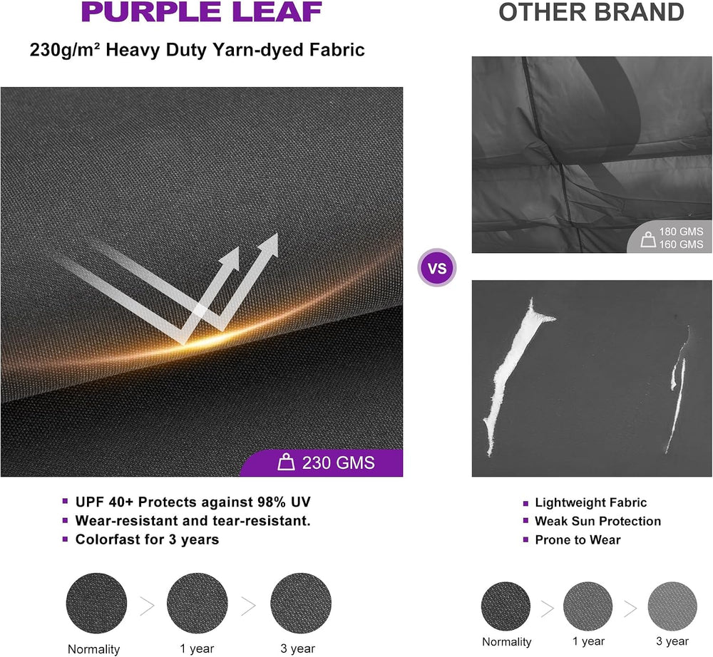 PURPLE LEAF Retractable Pergola 10' x 13' White Pergola, Extra Canopy...