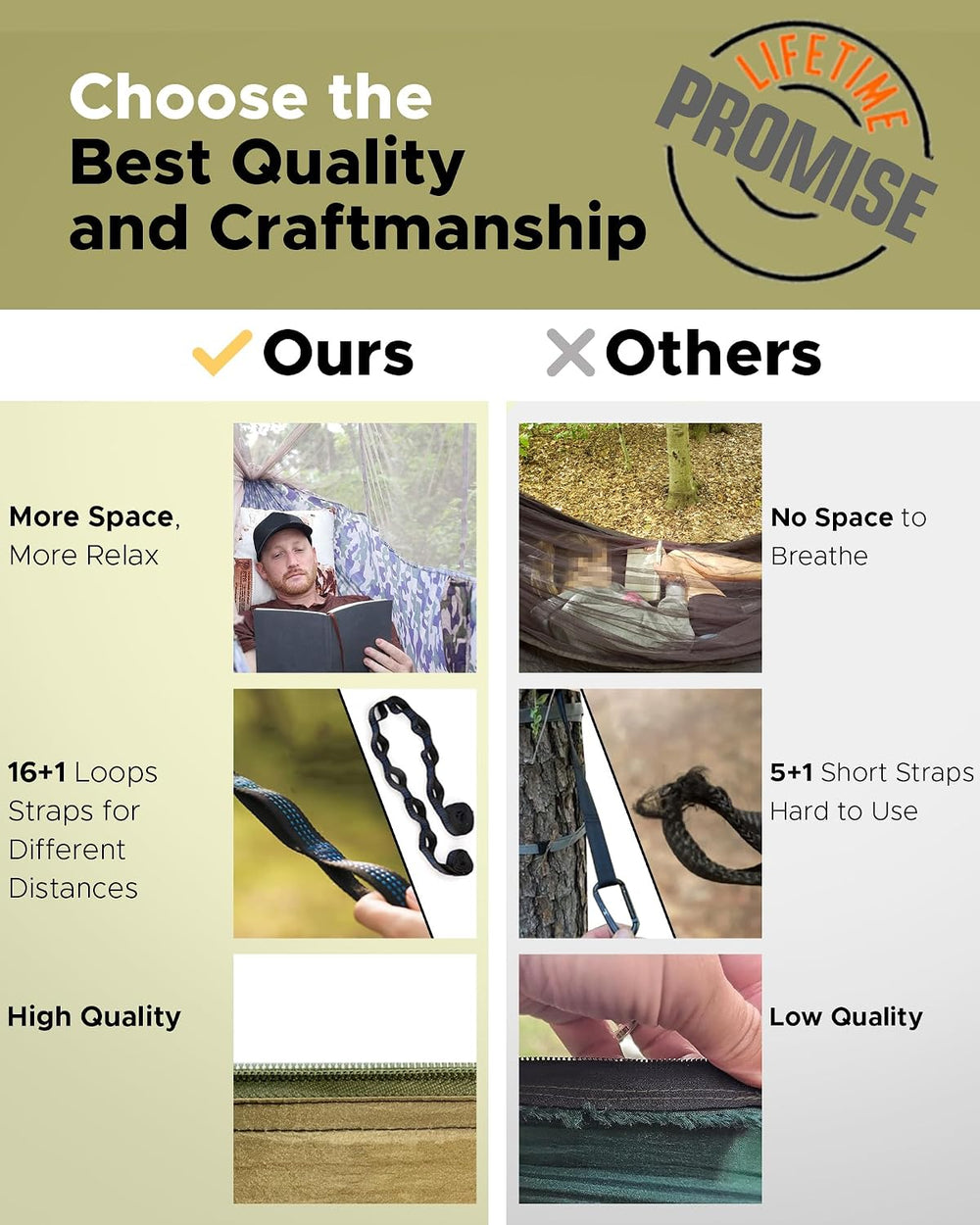 Sunyear Camping Hammock, Portable Single & Double Hammock with Net, 2 Per...