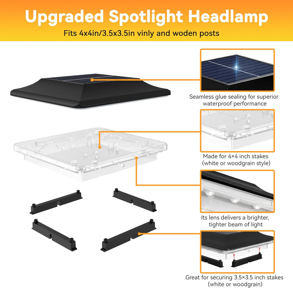 ZCXLIGHT Solar Post Cap Lights Outdoor 6 Pack, 4x4 Post Solar Lights Waterpro...