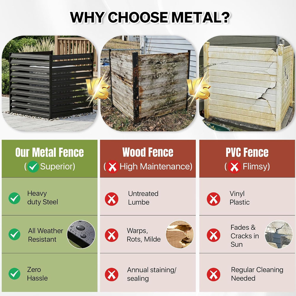 Metal Air Conditioner Fence 3 Panels - 38" W x 40" H Outdoor Privac...