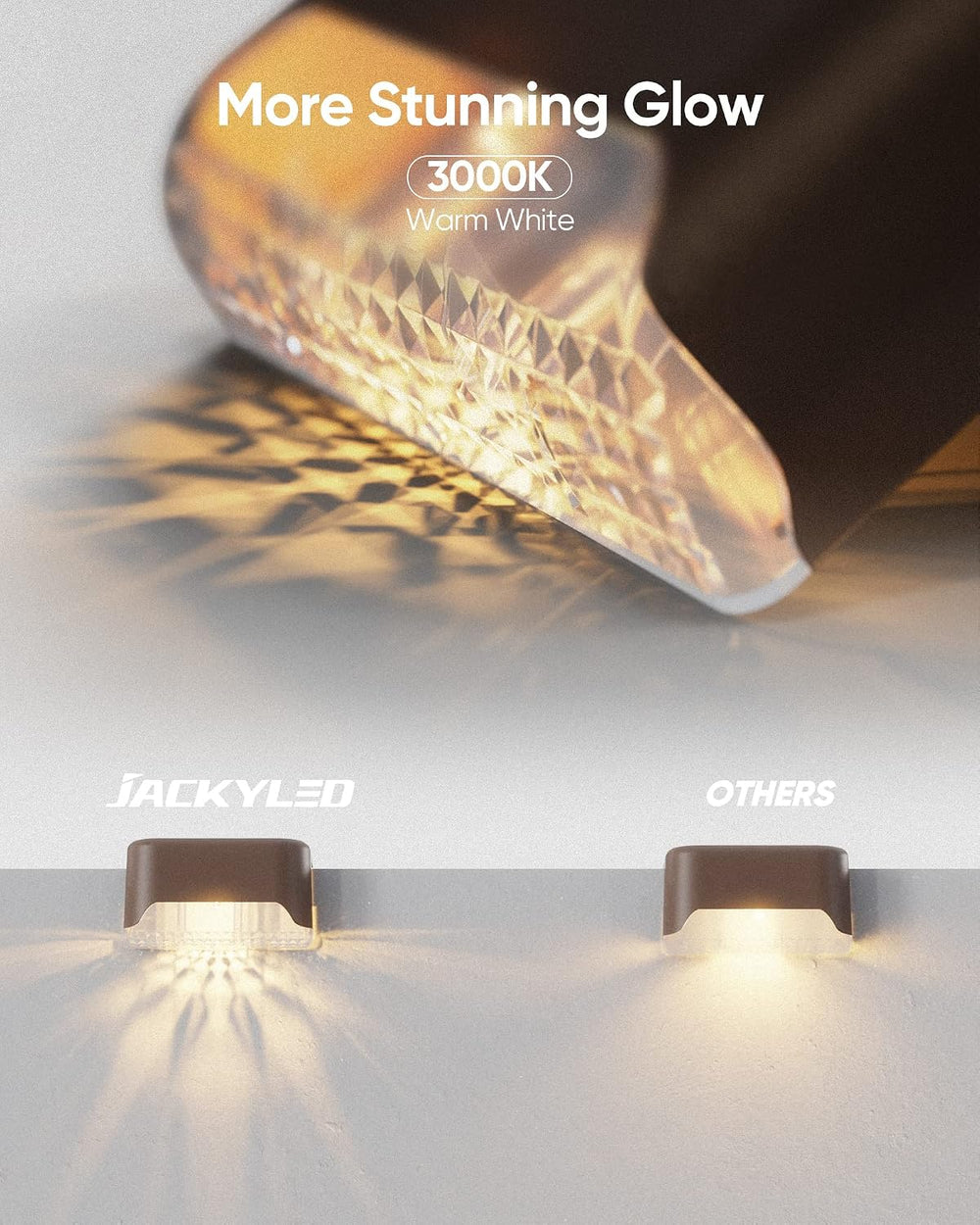 JACKYLED Solar Deck Lights, 16 Pack IP65 Waterproof Fence Step Light Brown