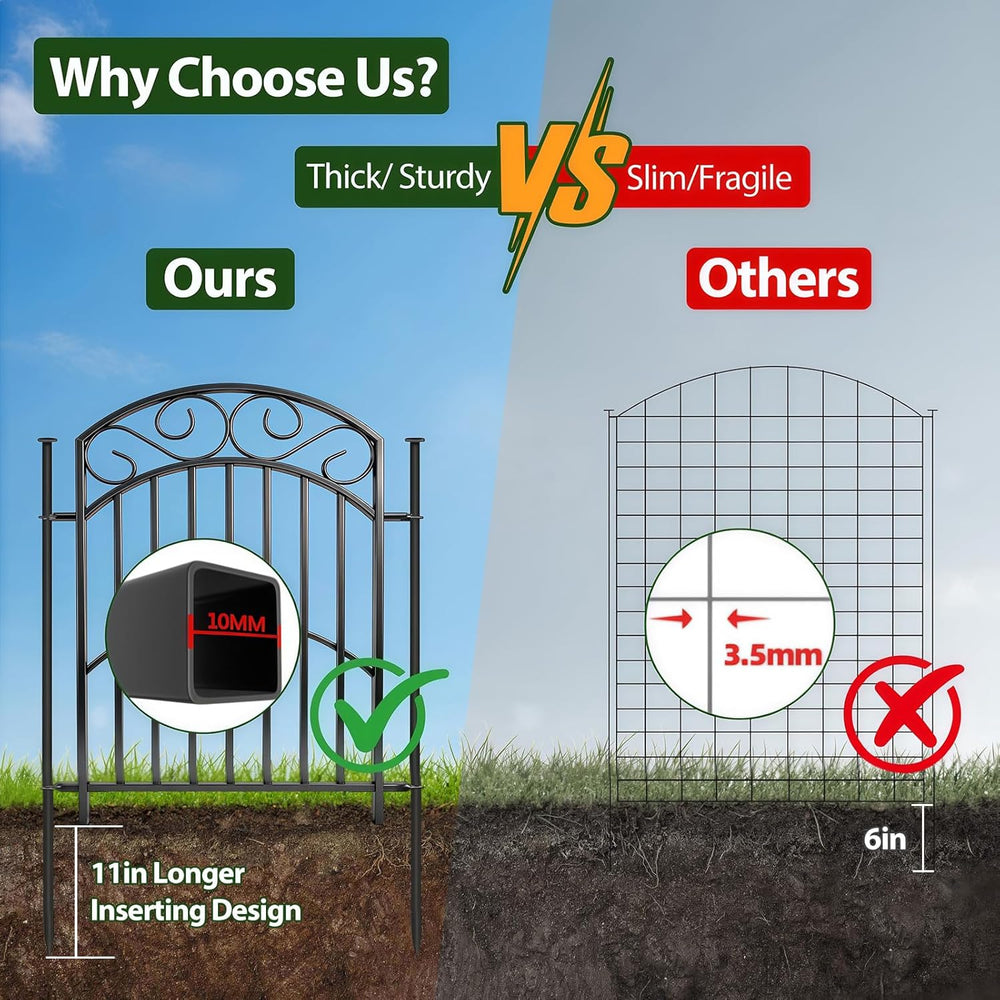 5 Panel 32in Decorative Garden Fence, 11ft No Dig Metal Border
