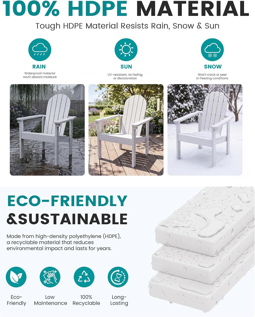 SERWALL HDPE Stackable Adirondack Chair,Space-Saving, White