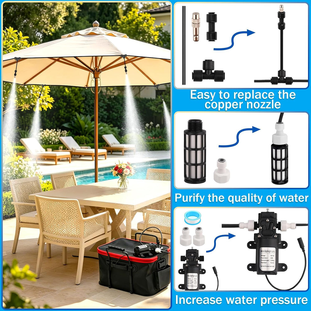 Misting System, Portable Misting System