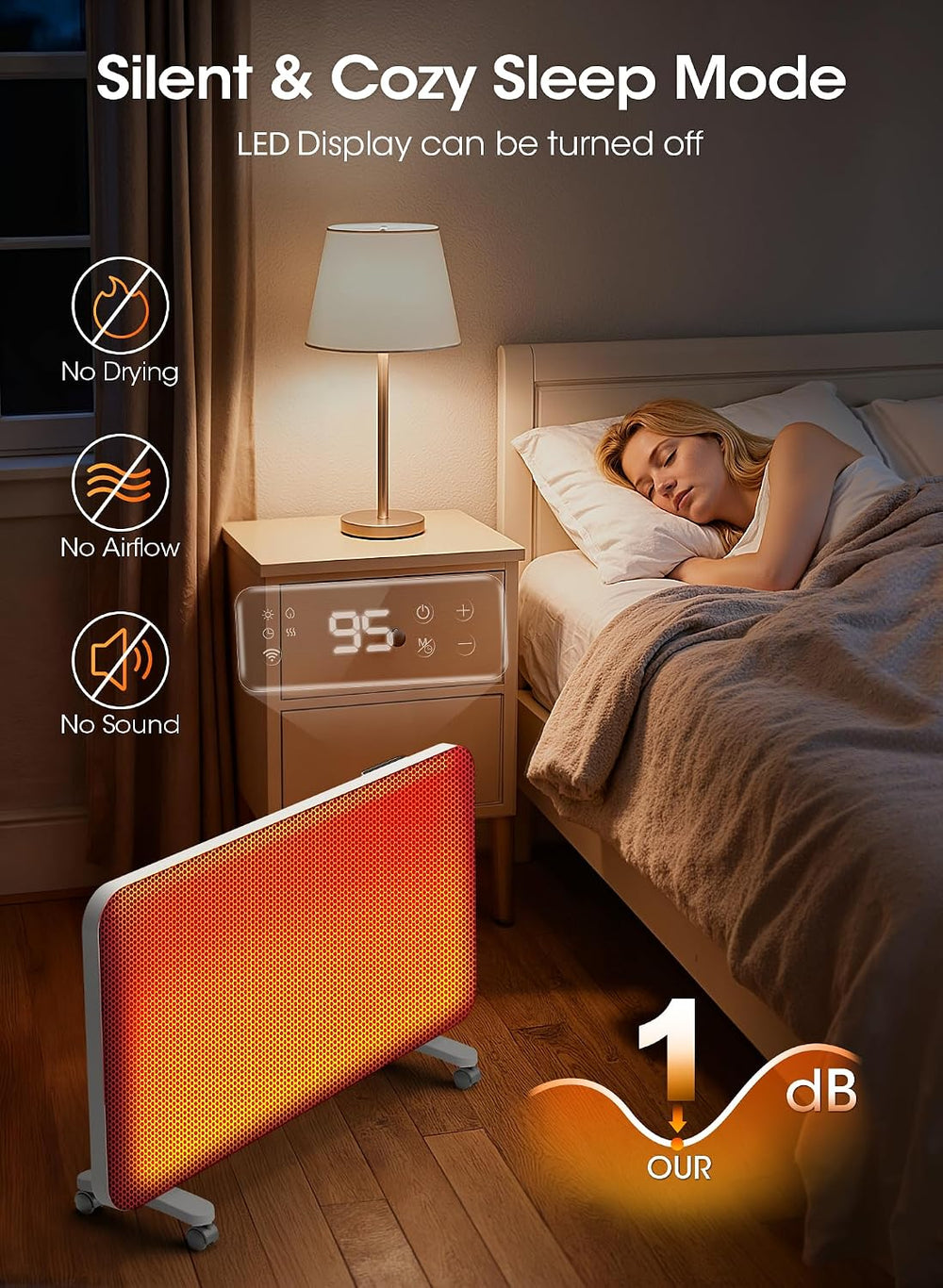 Convection Panel Space Heater Indoor Use, Large Room Electric Heater with Wif...