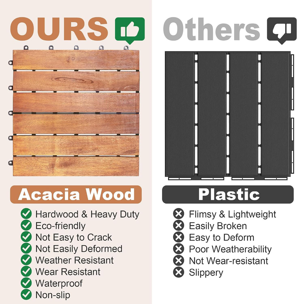 PrimeZone 108 PCS Solid Acacia Wood Interlocking Deck Tiles, Natural Wood