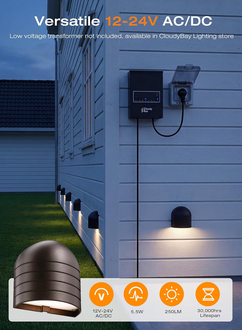 [12 Pack] CLOUDY BAY Low Voltage Fence Lights,12-24V AC/DC 5.5W LED Deck Ligh...