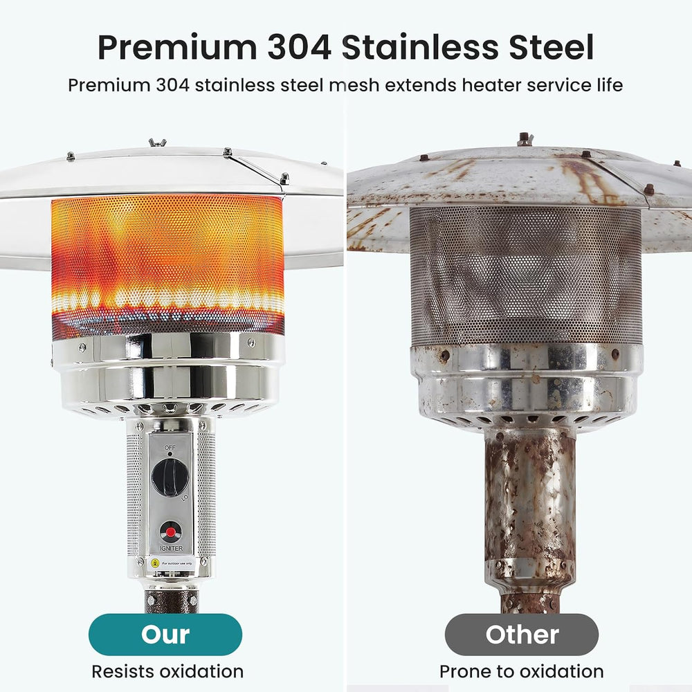 Sweetcrispy 48,000 BTU Patio Heaters for Outdoor Use with Wheels