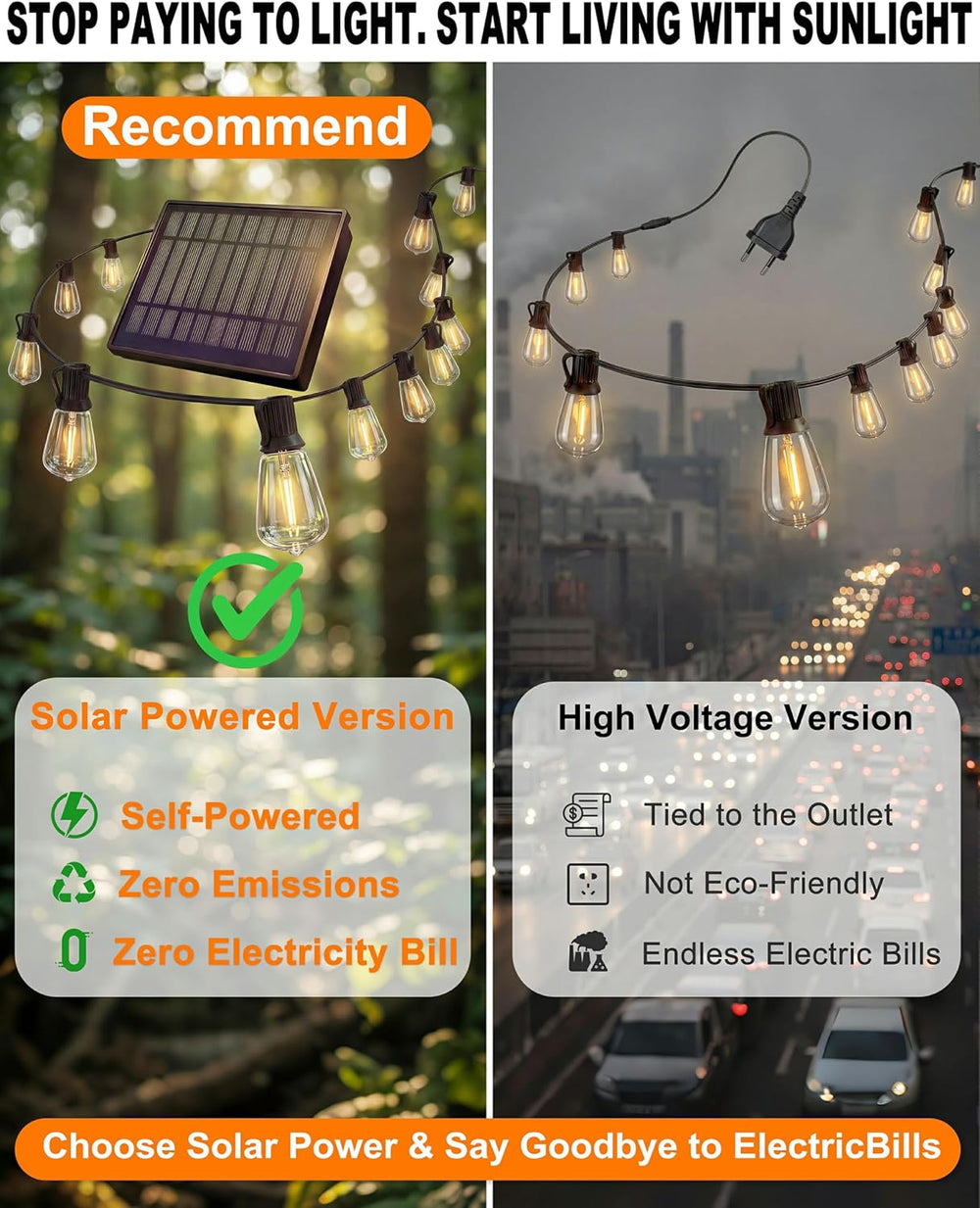 Solar String Lights Waterproof, 162FT(72+3) ST38 Outdoor Lights with Remote, ...