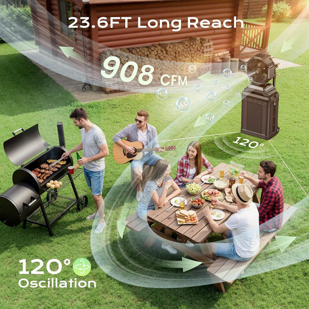 4 Gal Large Misting Bucket Fan Portable, Rechargeable Mister Fan with Retract...