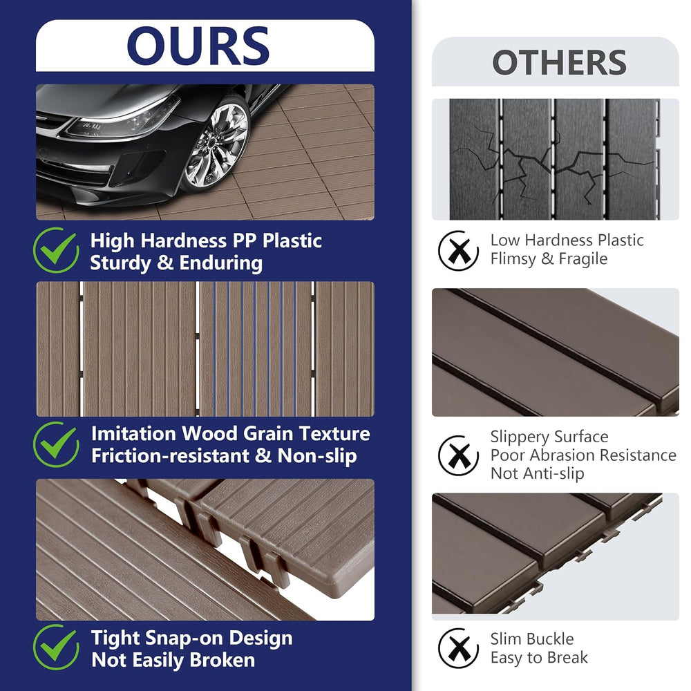9 PCS Plastic Interlocking Deck Tiles - 12" x 12" Waterproof Indoor...