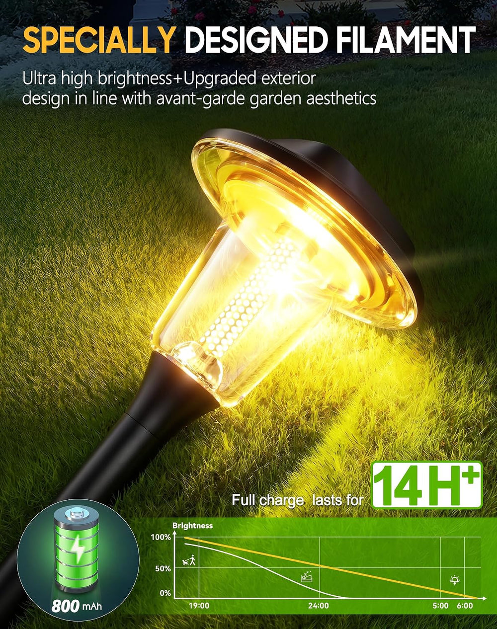 2026 New Solar Pathway Lights, 8 Pack Solar Lights Outdoor, Waterproof IP65, ...