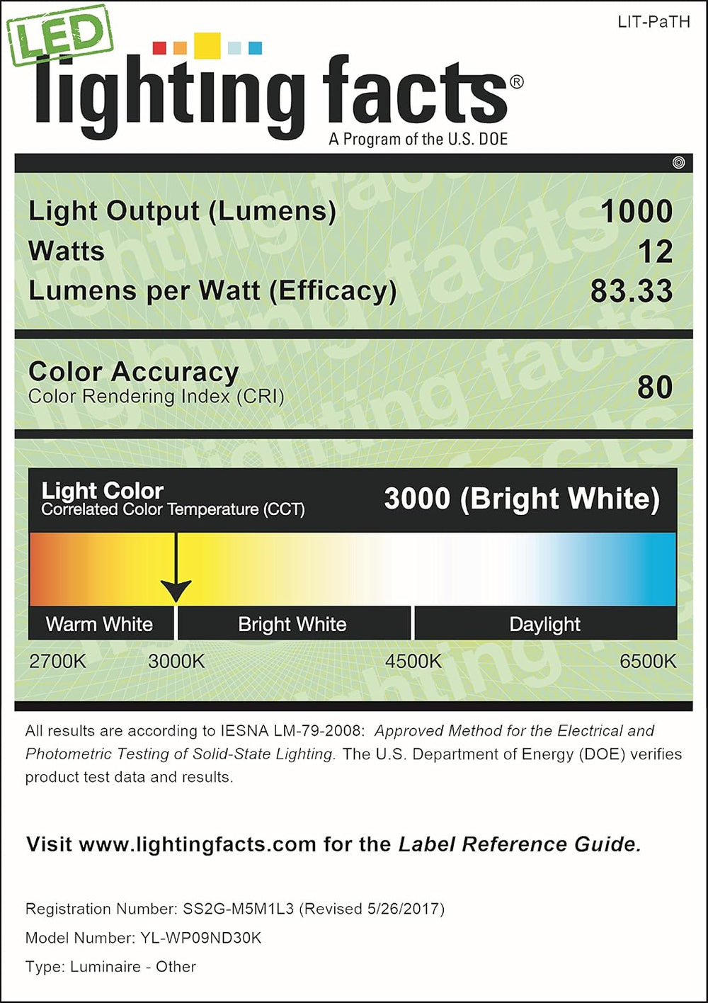 LIT-PaTH Outdoor Wall Light Fixture, Aluminum, LED 3000K, Black, 2 Pack