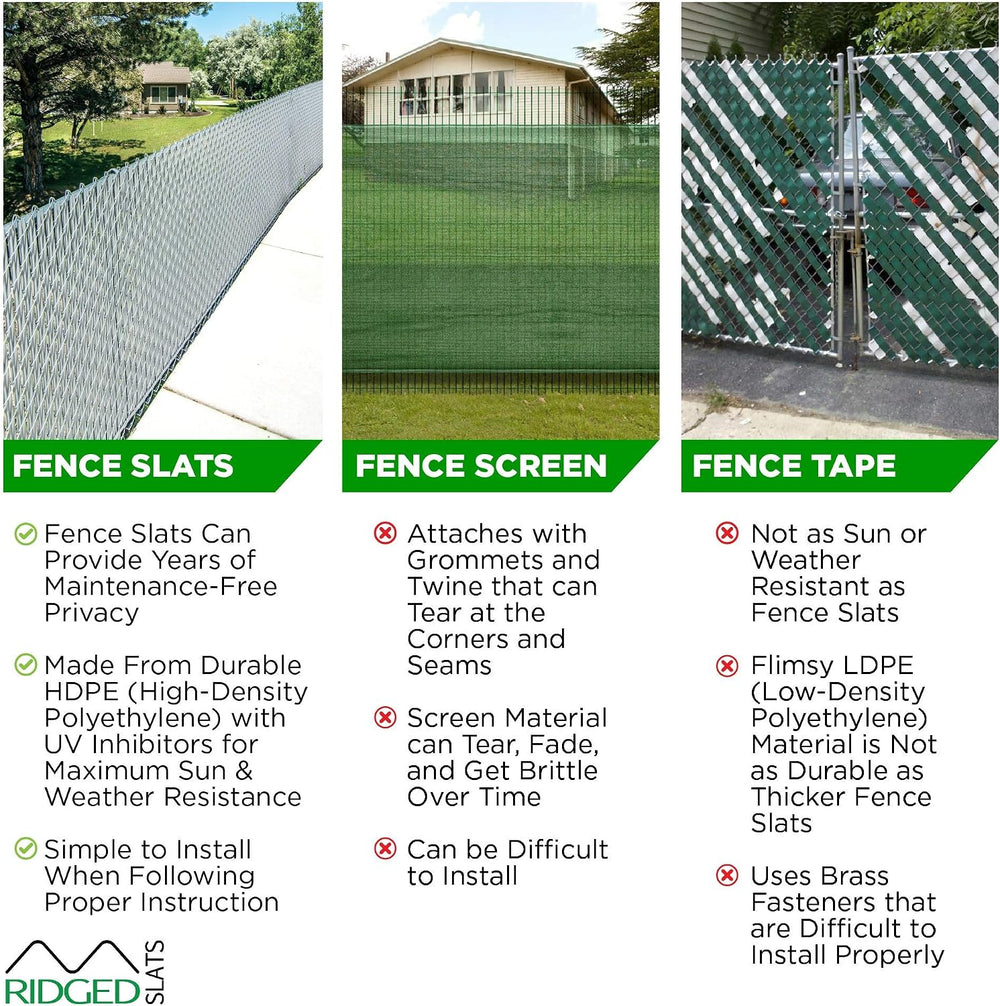 Proudly Made in The USA! - Ridged Slat Single Wall Bottom Locking Slat Depot ...