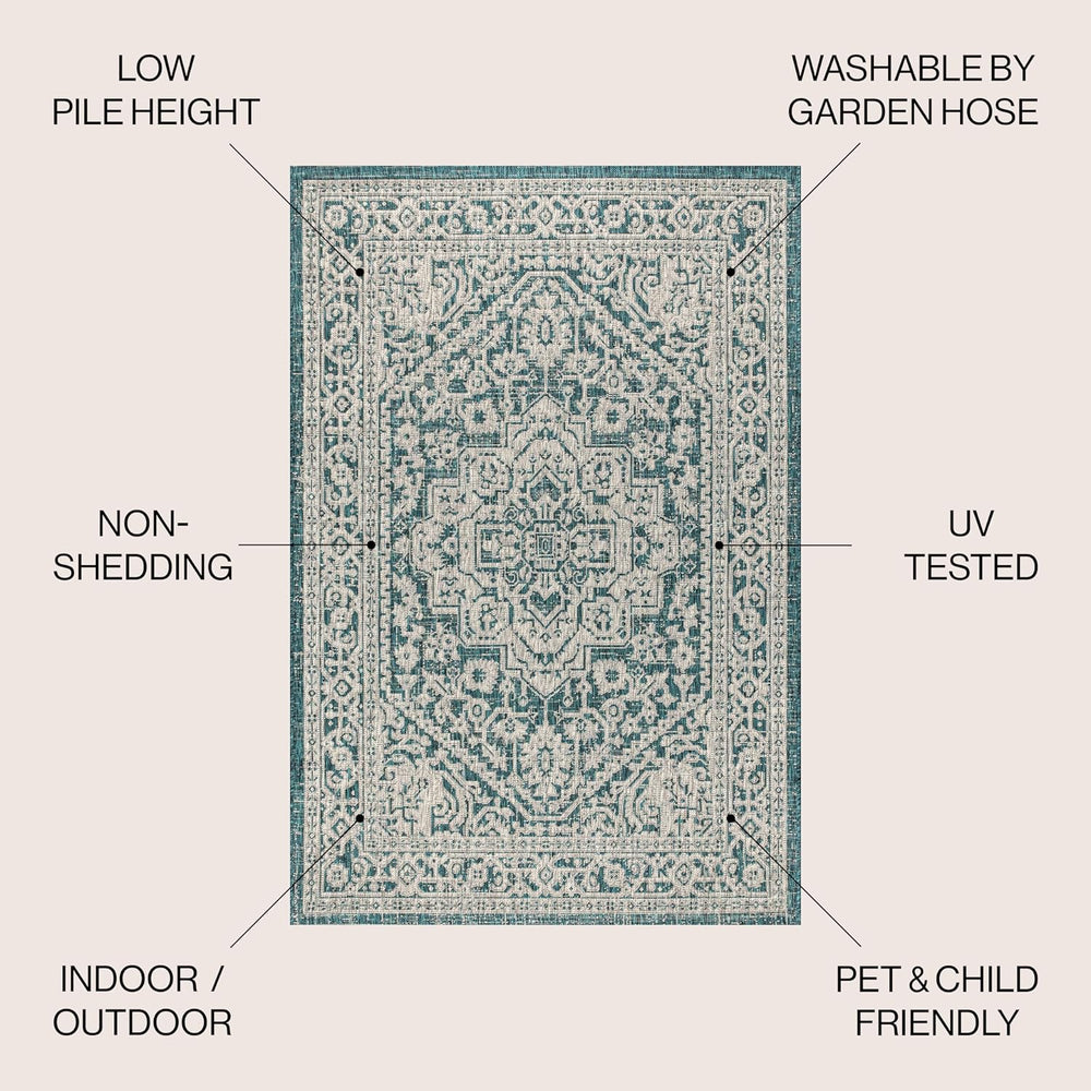 JONATHAN Y Medallion Weave Indoor Outdoor Area Rug 8X10 Teal Blue/Gray, Sinju...