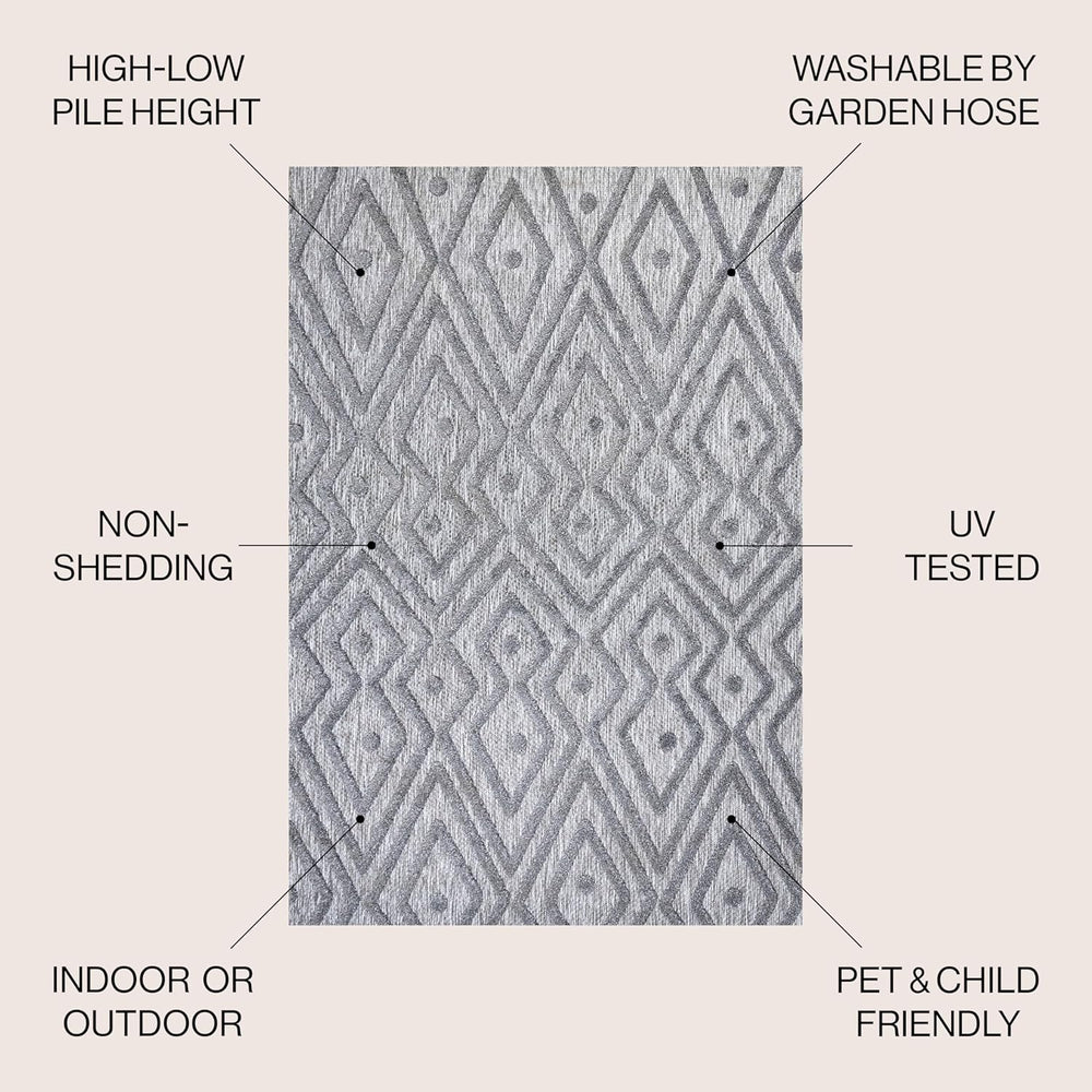 JONATHAN Y Moroccan Diamond Indoor Outdoor Area Rug 8X10 Dark Gray, Balansat ...