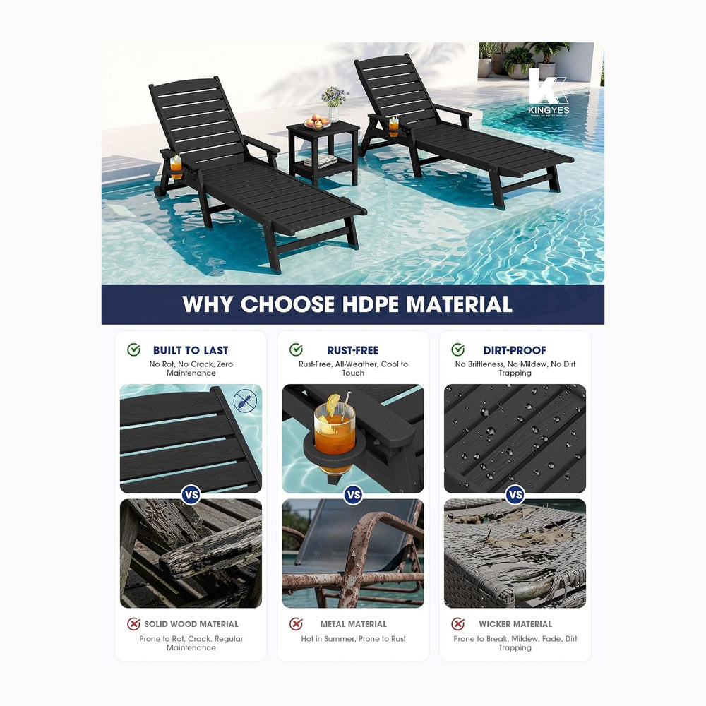 KINGYES HDPE Lounge Chair Outdoor Set of 2, All Weather Pool Lounger