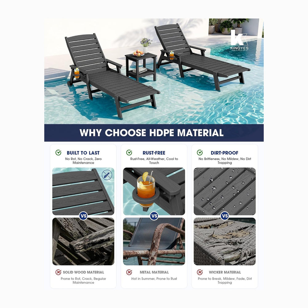 KINGYES HDPE Lounge Chair Outdoor Set of 2, All Weather Pool Lounger